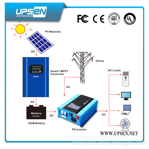 Power Inverter DC to AC Inverter with High Overload Ability